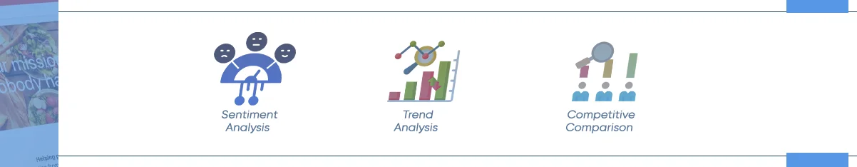 7.-Analyze-the-Data